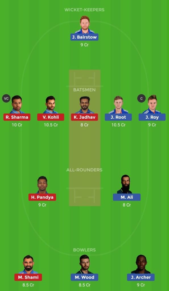 Dream11 Team Prediction Match 38 England vs India CWC 2019-1