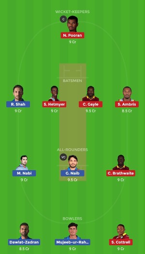 AFG vs WI Dream11 Team Prediction Match 42 CWC 2019