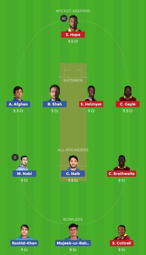 AFG vs WI Dream11 Team Prediction Match 42 CWC 2019