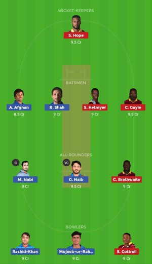 AFG vs WI Dream11 Team Prediction Match 42 CWC 2019