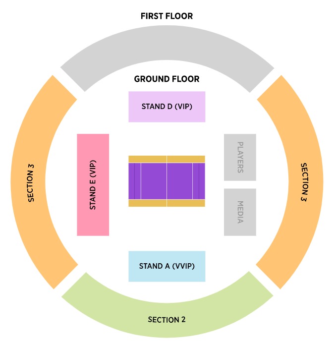 Dome@NSCI SVP Stadium Mumbai U Mumba Pro Kabaddi Ticket Booking