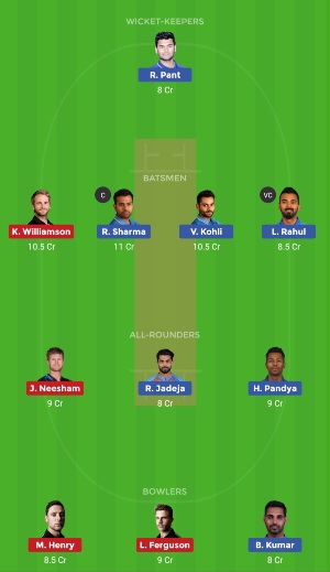 India vs New Zealand Dream11 Semifinal Team Prediction CWC 2019