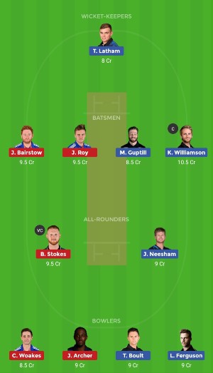 New Zealand vs England Dream11 Team Predictions CWC 2019 Final