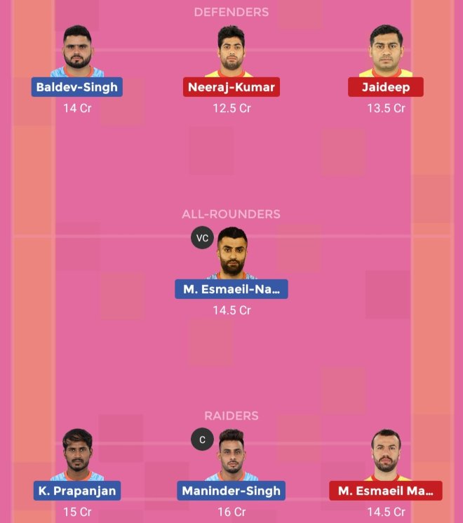 Bengal Warriors vs Patna Pirates Dream11 Team 1 Match 53 Pro Kabaddi 2019