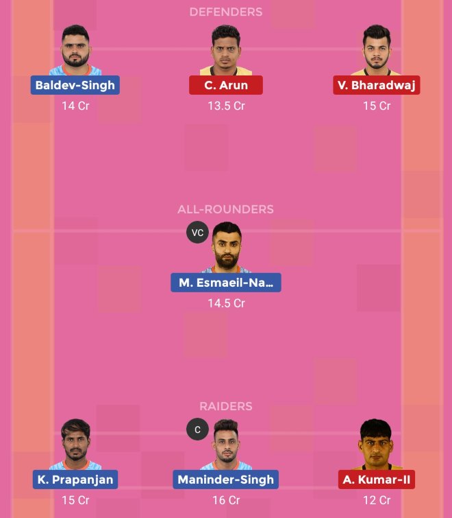 Bengal Warriors vs Telugu Titans Dream11 Team 1 Match 38 Pro Kabaddi 2019