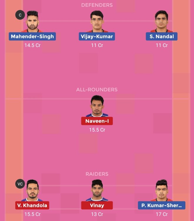 Bengaluru Bulls vs Haryana Steelers Dream11 Team 2 Match 36 Pro Kabaddi 2019