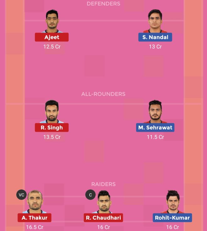 Bengaluru Bulls vs Tamil Thalaivas Dream11 Team Prediction Match 70 Pro Kabaddi 2019