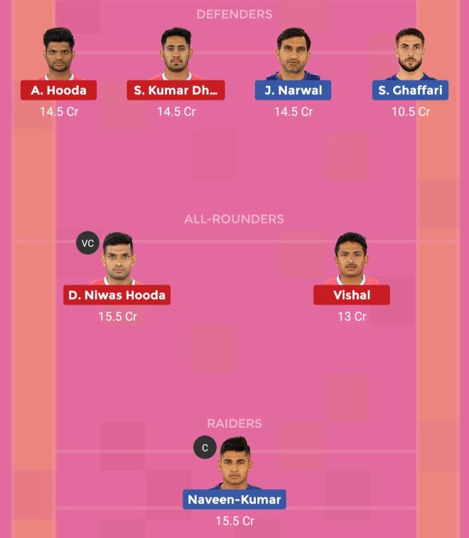 Dabang Delhi KC vs Jaipur Pink Panthers Dream11 Team 1 Match 27 Pro Kabaddi 2019