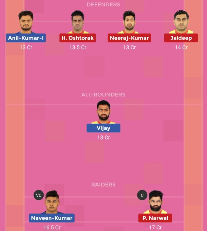Dabang Delhi vs Patna Pirates Dream11 Team Prediction Match 66 Pro Kabaddi 2019