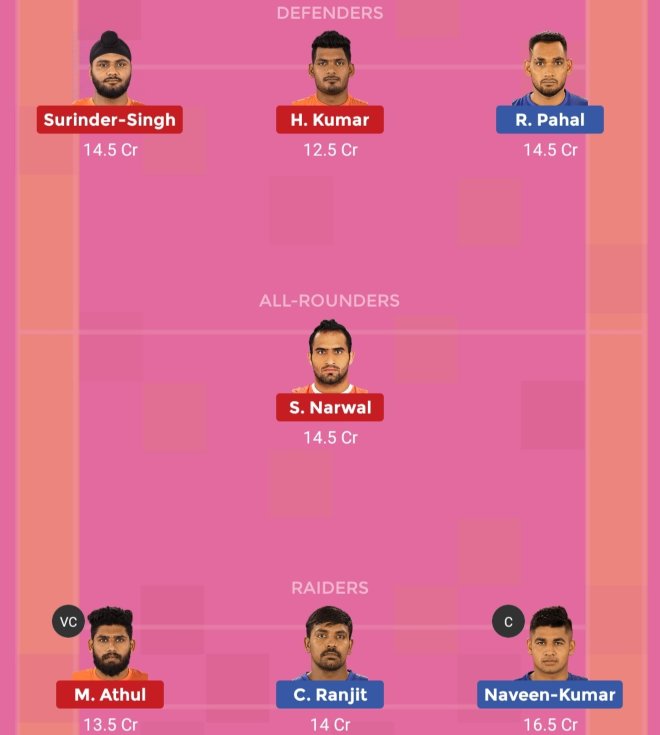 Dabang Delhi vs U Mumba Dream11 Team Prediction Match 63 Pro Kabaddi 2019