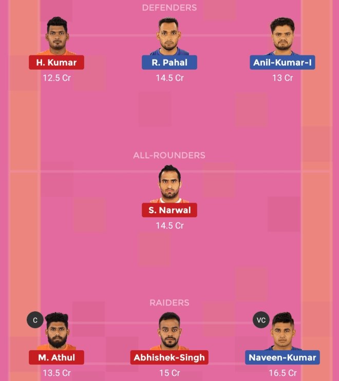 Dabang Delhi vs U Mumba Dream11 Team Prediction Match 63 Pro Kabaddi 2019