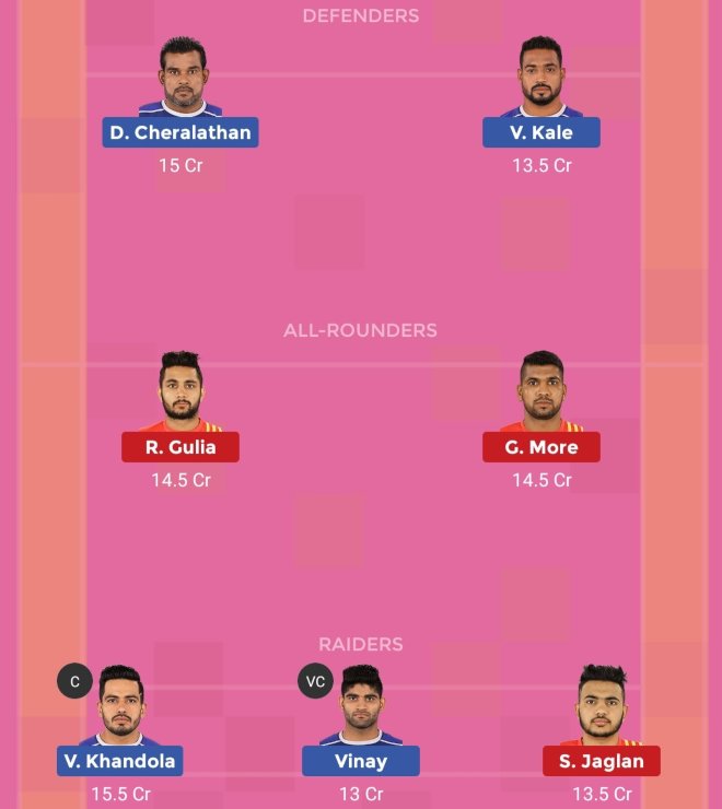 Gujarat Fortunegiants vs Haryana Steelers Dream11 Team Prediction Match 62 Pro Kabaddi 2019 2