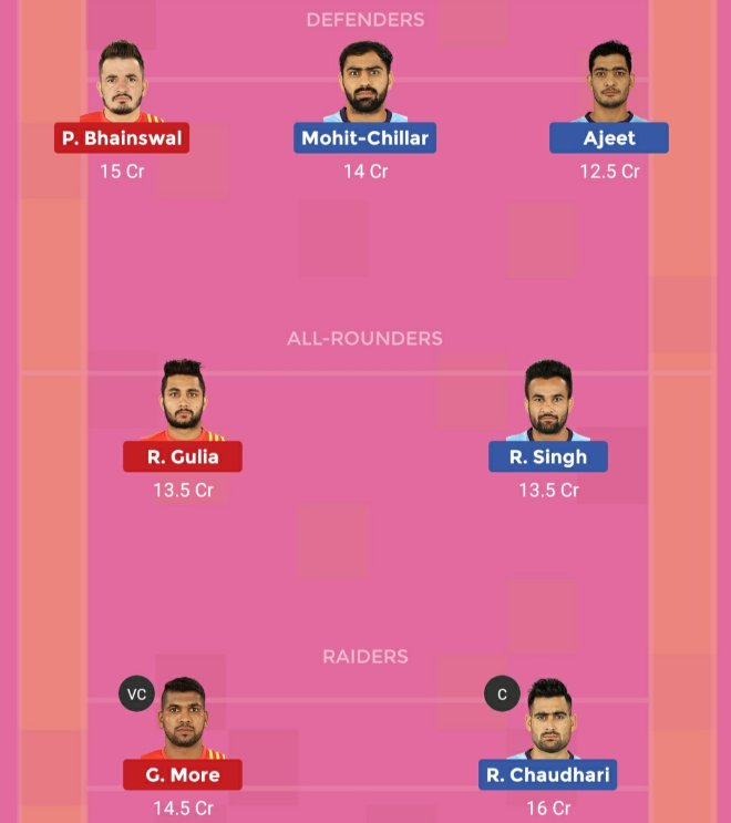 Gujarat Fortunegiants vs Tamil Thalaivas Dream11 Team 1 Match 34 Pro Kabaddi 2019