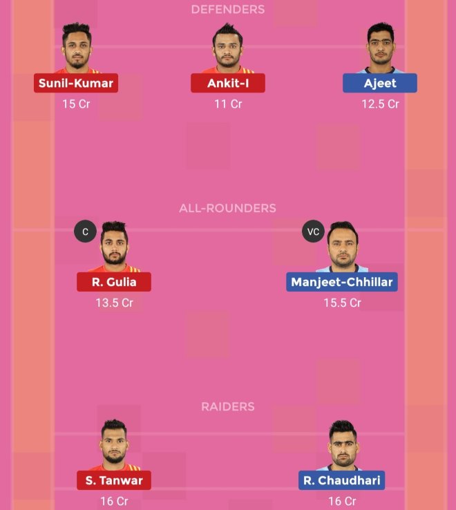 Gujarat Fortunegiants vs Tamil Thalaivas Dream11 Team 2 Match 34 Pro Kabaddi 2019