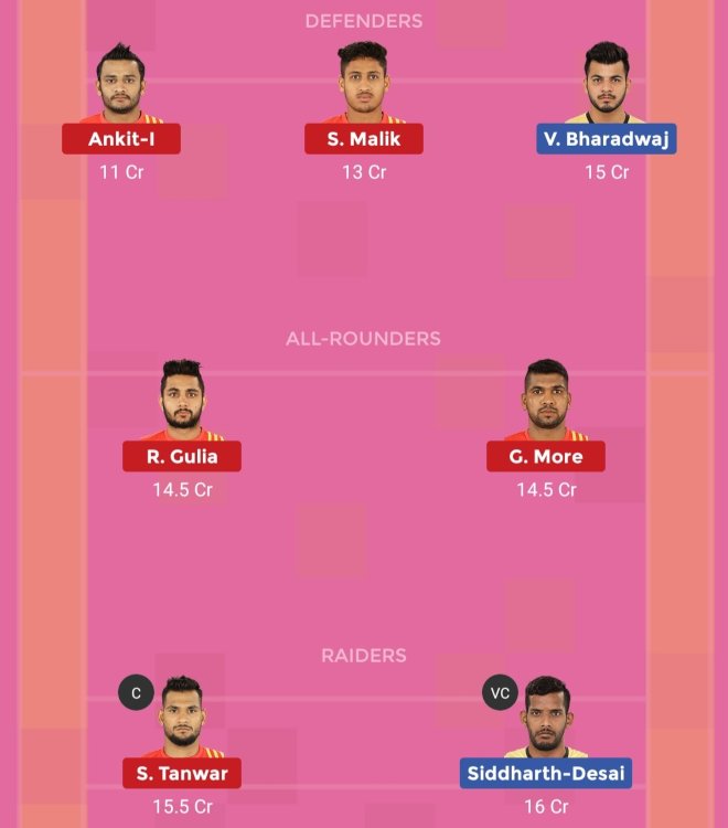 Gujarat Fortunegiants vs Telugu Titans Dream11 Team 1 Match 37 Pro Kabaddi 2019