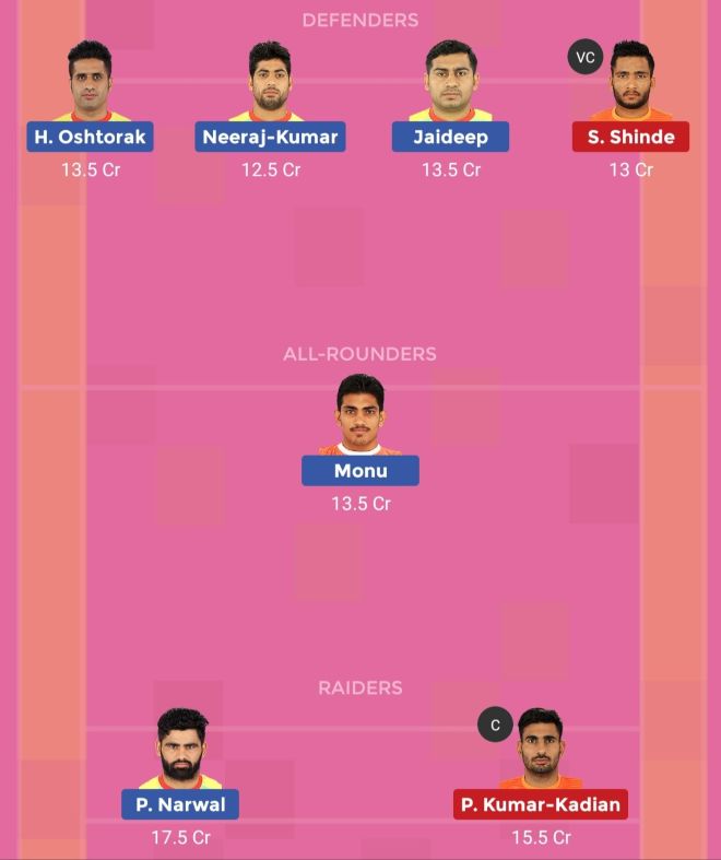 Patna Pirates vs Puneri Paltan Dream11 Team 2 Match 26 Pro Kabaddi 2019