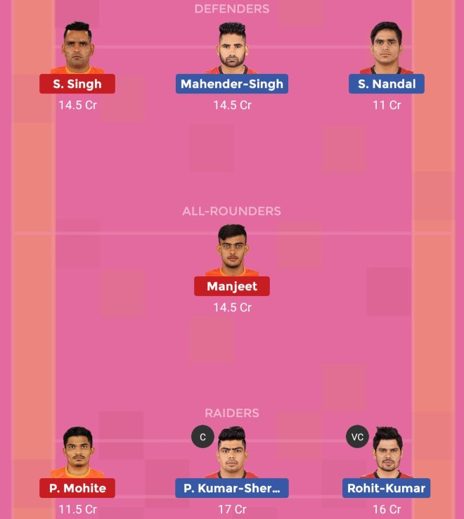 Puneri Paltan vs Bengaluru Bulls Dream11 Team 1 Match 51 Pro Kabaddi 2019