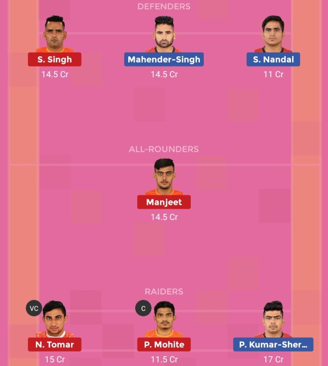 Puneri Paltan vs Bengaluru Bulls Dream11 Team 2 Match 51 Pro Kabaddi 2019