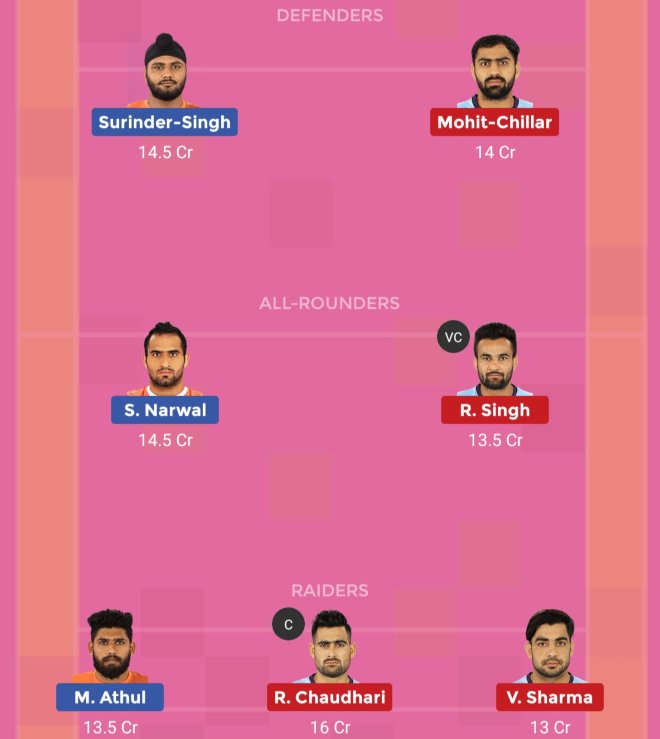 Tamil Thalaivas vs U Mumba Dream11 Team 1 Match 55 Pro Kabaddi 2019