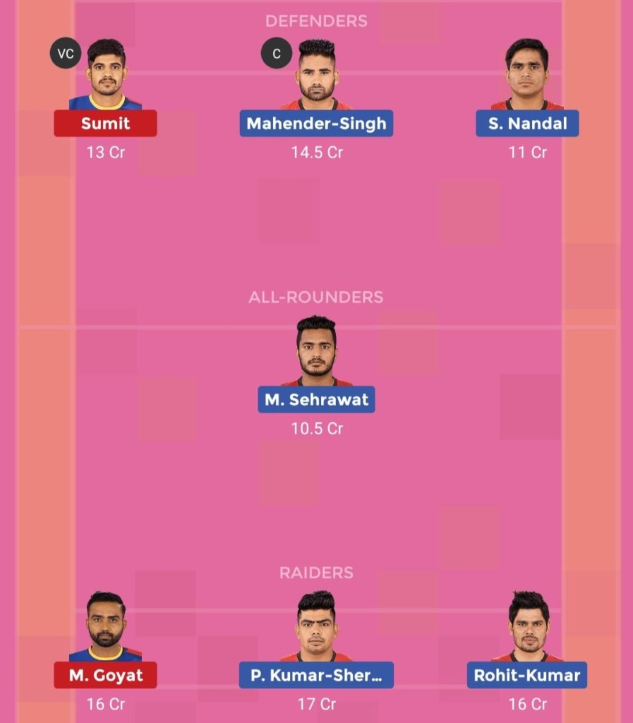 UP Yoddha vs Bengaluru Bulls Dream11 Team 2 Match 39 Pro Kabaddi 2019