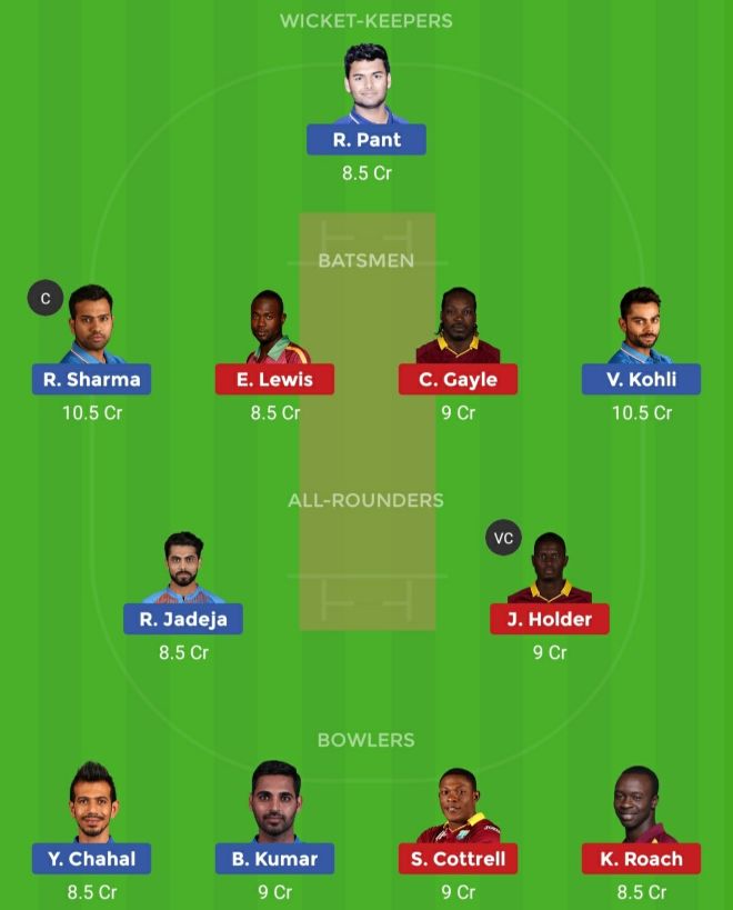 WI vs IND Dream11 Team 1st ODI India Tour of West Indies 2019 Today
