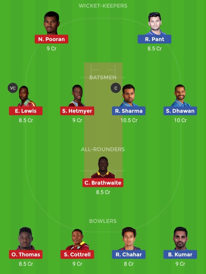 WI vs IND Dream11 Team 1st T20I India Tour of West Indies 2019 top pick