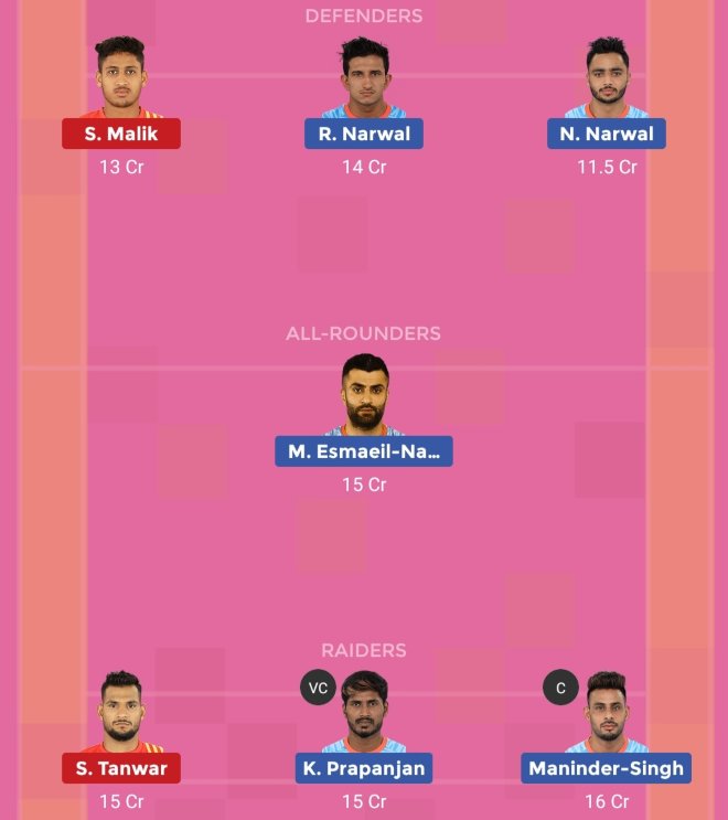 Bengal Warriors vs Gujarat Fortunegiants Dream11 Team Prediction Match 78 Pro Kabaddi 2019