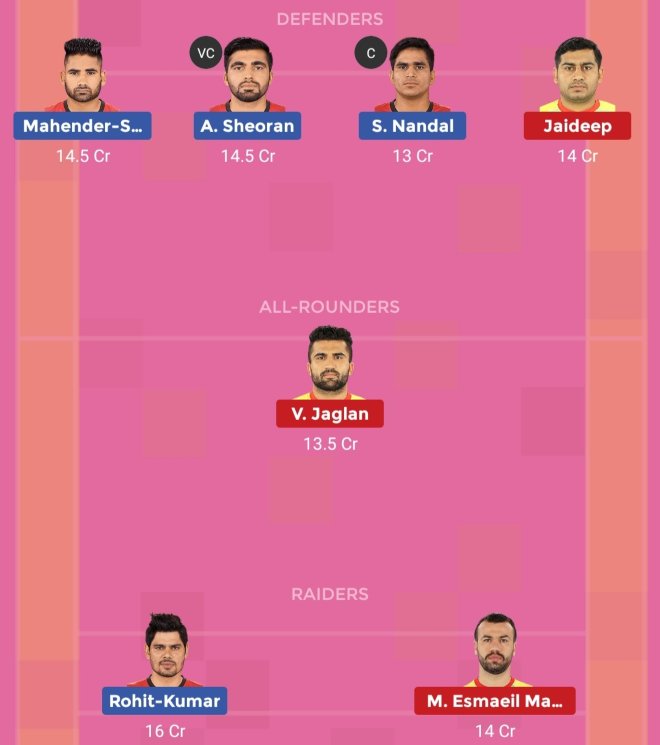 Bengaluru Bulls vs Patna Pirates Dream11 Team Prediction Match 74 Pro Kabaddi 2019