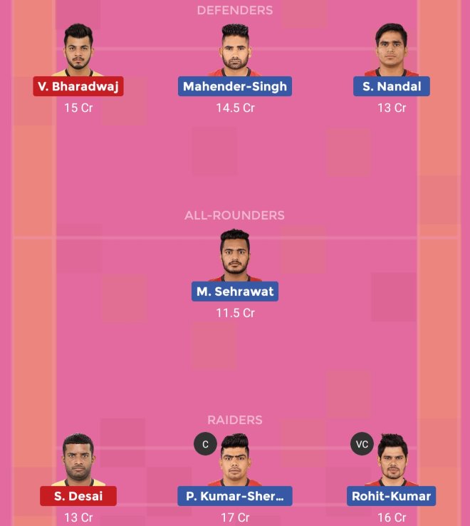 Bengaluru Bulls vs Telugu Titans Dream11 Team Prediction Match 77 Pro Kabaddi 2019