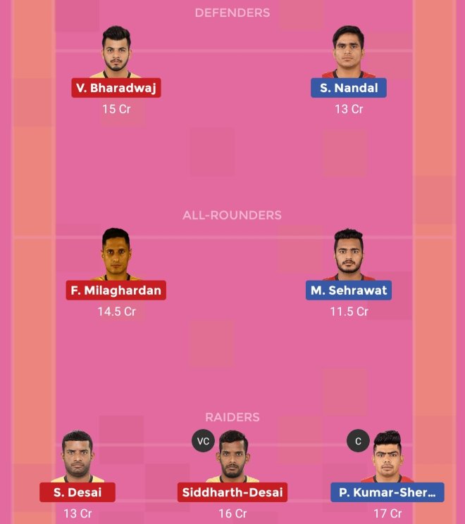 Bengaluru Bulls vs Telugu Titans Dream11 Team Prediction Match 77 Pro Kabaddi 2019
