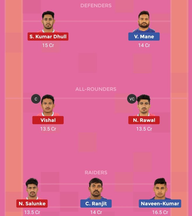 Jaipur Pink Panthers vs Dabang Delhi Dream11 Team Prediction Match 73 Pro Kabaddi 2019