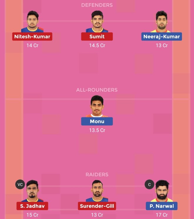 Patna Pirates vs UP Yoddha Dream11 Team Prediction Match 76 Pro Kabaddi 2019