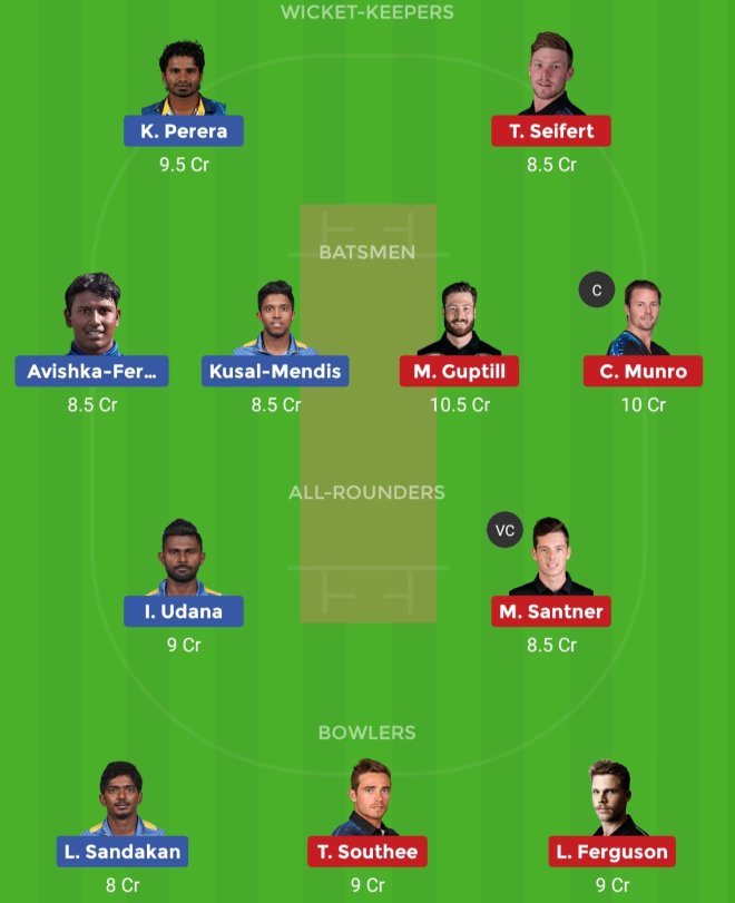 SL vs NZ Dream11 Prediction 1st T20I New Zealand Tour of Sri Lanka 2019