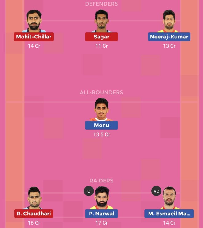 Tamil Thalaivas vs Patna Pirates Dream11 Team Prediction Match 83 Pro Kabaddi 2019