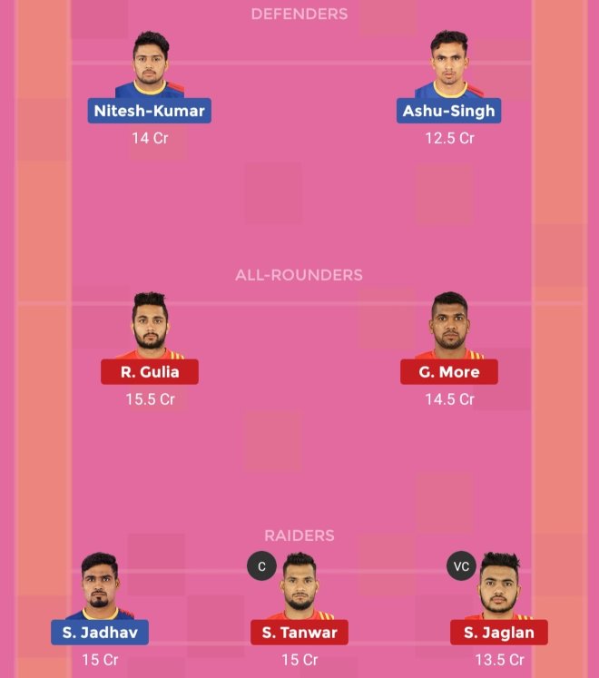 UP Yoddha vs Gujarat Fortunegiants Dream11 Team Prediction Match 82 Pro Kabaddi 2019