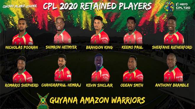 Guyana Amazon Warriors (GAW) local players retention for CPL 2020