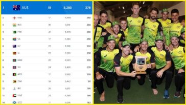 ICC T20I Rankings: Australia at the top for the time in T20I rankings, Pakistan slipped to 4th