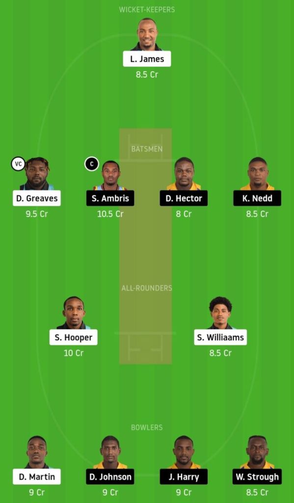 Match 14 DVE vs SPB Dream11 Team Prediction, Playing XI, Top Picks, Captain and Vice-captain