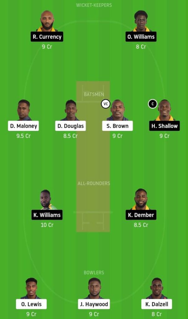 Match 21 LSH vs BGR Dream11 Team Prediction, Playing XI, Top Picks, Captain and Vice-captain