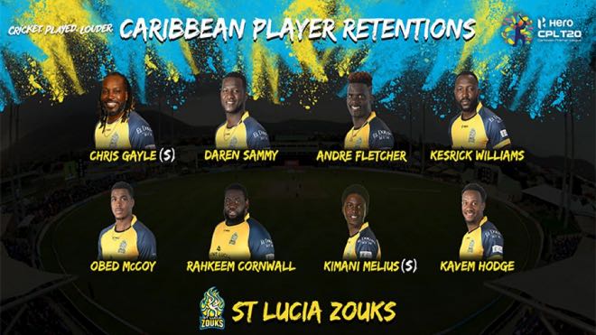 St Lucia Zouks (SLZ) local players retention for CPL 2020