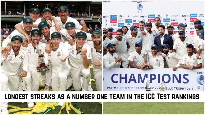 Top 5 longest streaks as a number one team in the ICC Test rankings (2003-2020)