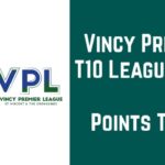 Vincy Premier T10 League 2020 Points Table: VPL T10 Standings