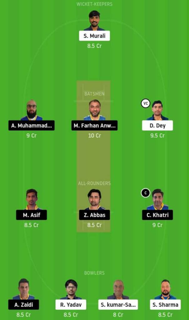 Match 21 IND vs KCC dream11 team prediction, playing xi, top picks, captain and vice-captain