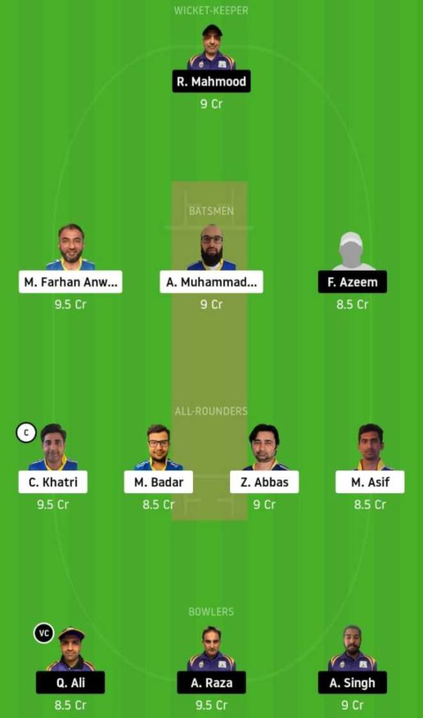 Semi-final 1 KCC vs SIG dream11 team prediction, playing xi, top picks, captain and vice-captain