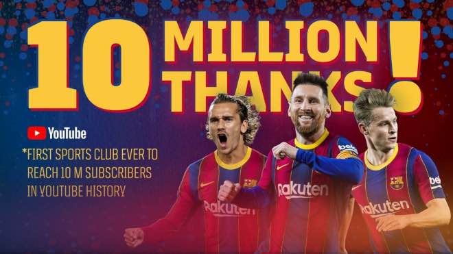 FC Barcelona becomes the first club in the world to cross 10 million Youtube subscribers