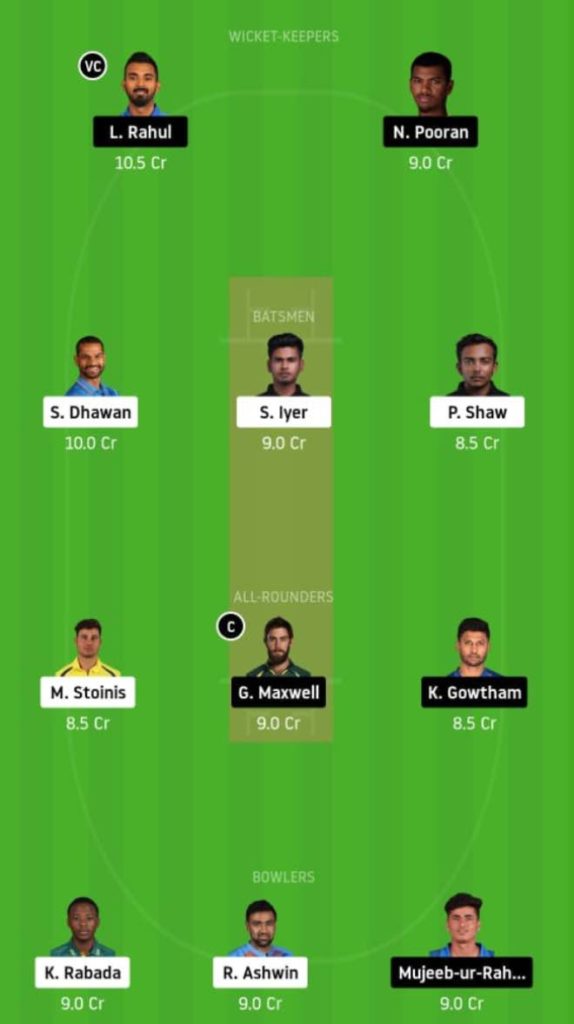 IPL 2020 Match 2 DC vs KXIP Dream11 Team, Captain and Vice-captain