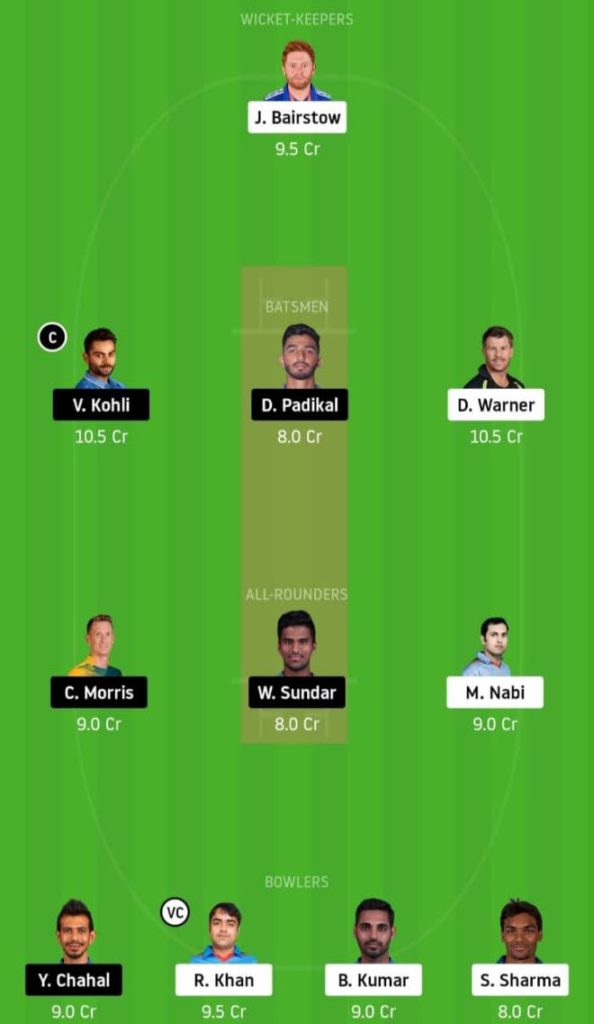 IPL 2020 Match 3 SRH vs RCB Dream11 Team, Captain and Vice-captain