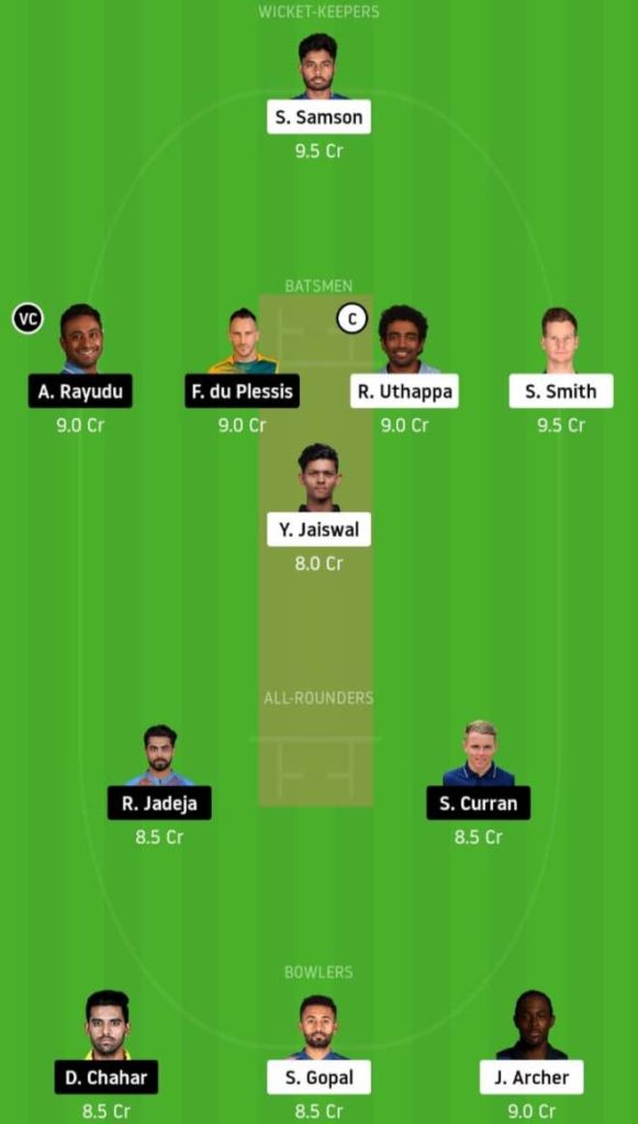 IPL 2020 Match 4 RR vs CSK Dream11 Team, Captain and Vice-captain