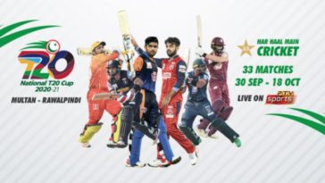 Squad for Pakistan National T20 Cup tournament