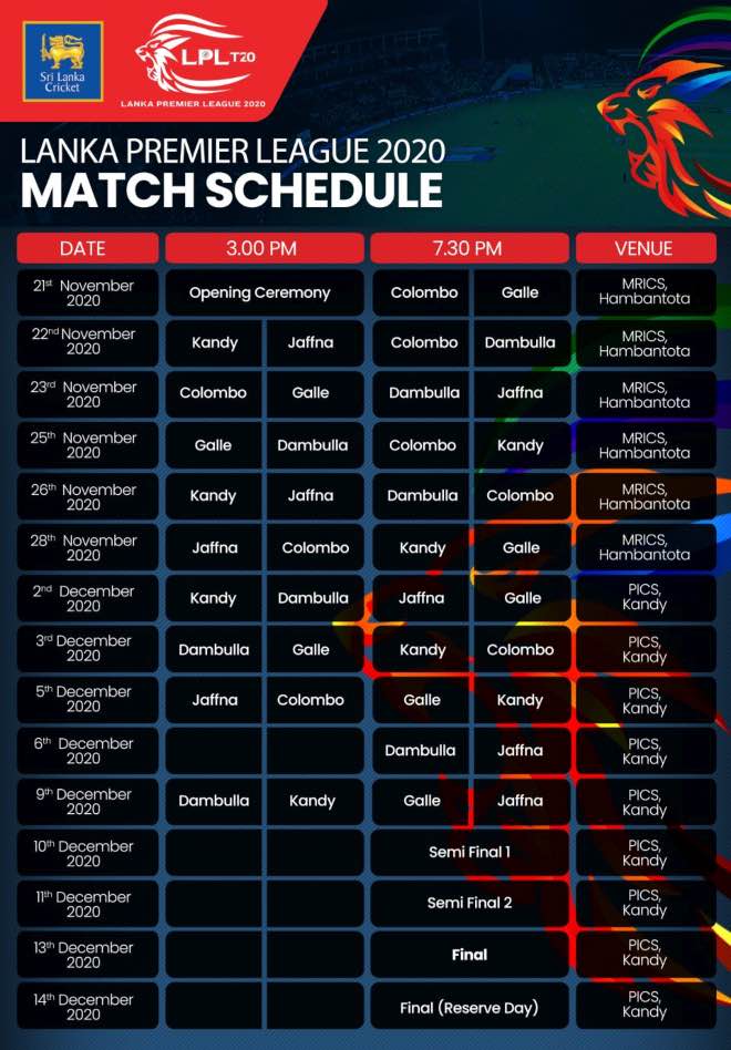 Lanka Premier League: LPL 2020 schedule